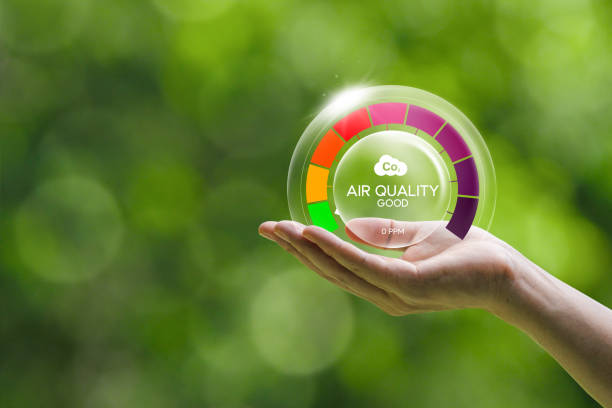 Prevention of Pollution